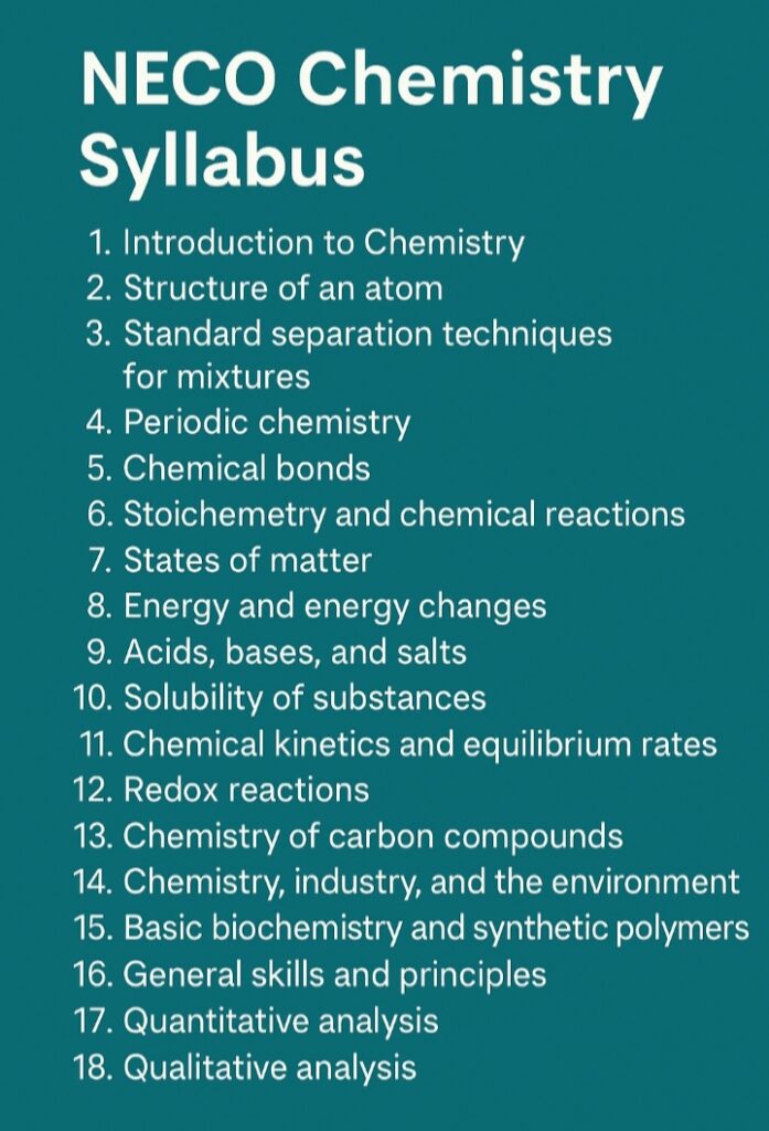 NECO chemistry syllabus